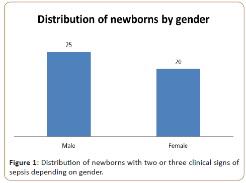 pediatric-care-newborns